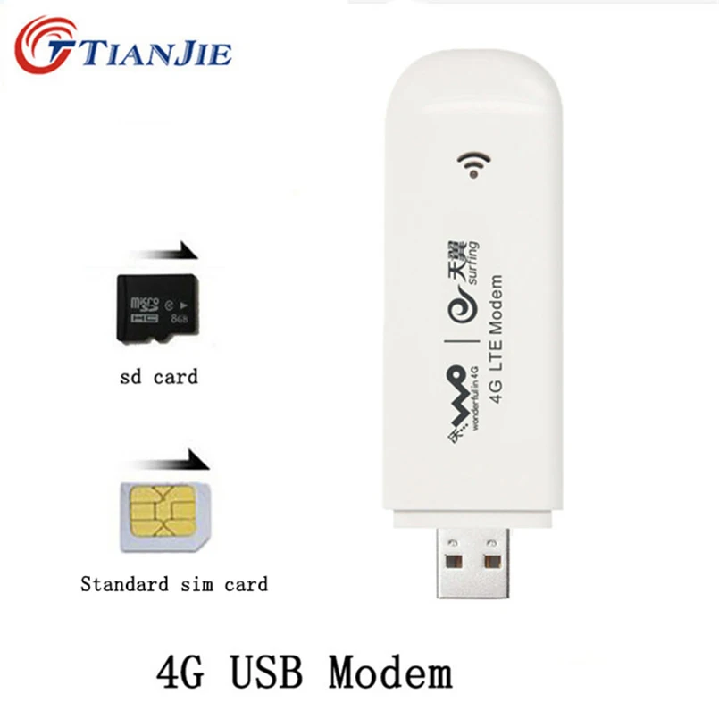 4G USB модем Универсальный ключ Мобильная Сеть беспроводной адаптер Cat 3 100 Мбит/с широкополосная разблокированная палка дата-карта с sim-картой