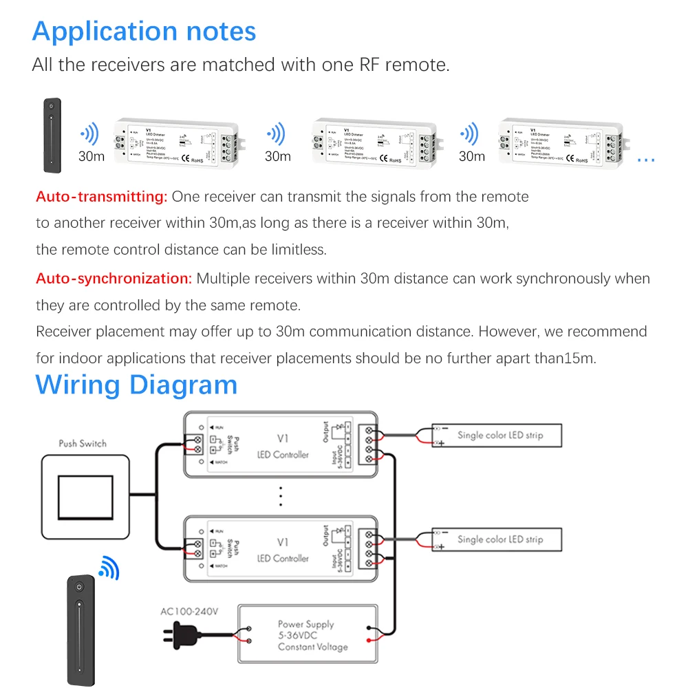 LED Dimmer 12V 5V 24V 36V 8A PWM Wireless RF Switch with 2.4G brightness adjustment touch Remote for Led Single Color strip