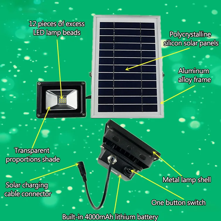 Монтажная плата солнечная панель power Generater power ed светодиодный уличный свет комплект Солнечная панель 12 Светодиодный белый свет для наружного освещения