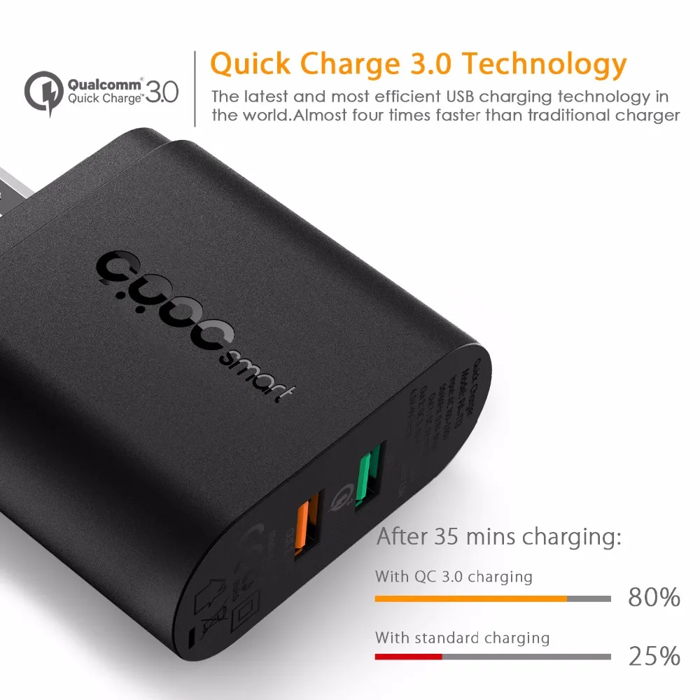 CRDC Smart Qualcomm QC 3.0 Quick Charger 34.5W 9V 12V 2 Ports Usb Wall for Samsung S7 Note5 LG G5 iPhone Xiaomi | Мобильные телефоны