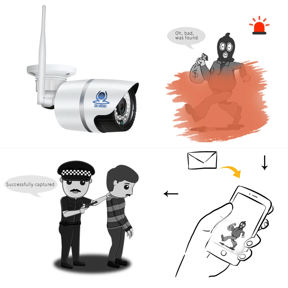 ZSVEDIO камеры наблюдения камера wifi ip безопасности full hd onvif Водонепроницаемая