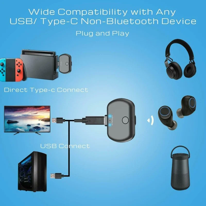 Bluetooth 5 0 USB Type C Dual Link Aptx низкая задержка беспроводной музыкальный передатчик аудио