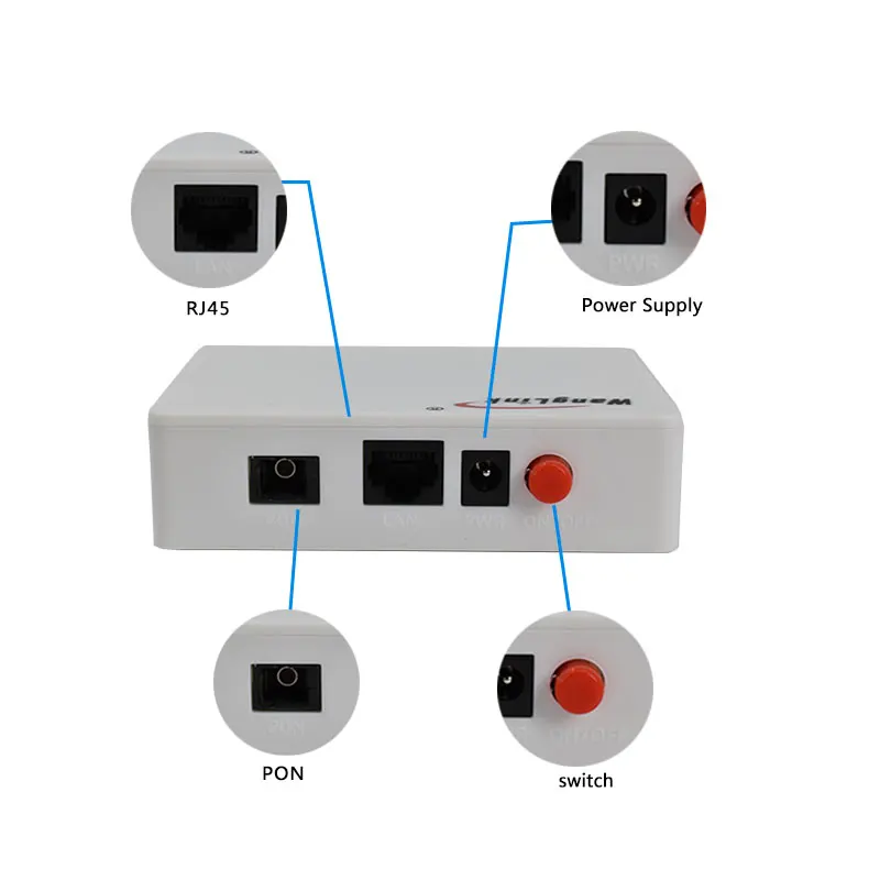 Wanglink XPON ONU совместим с GPON OLT e EPON оборудование Терминал волокна оптической FTTH GEPON |