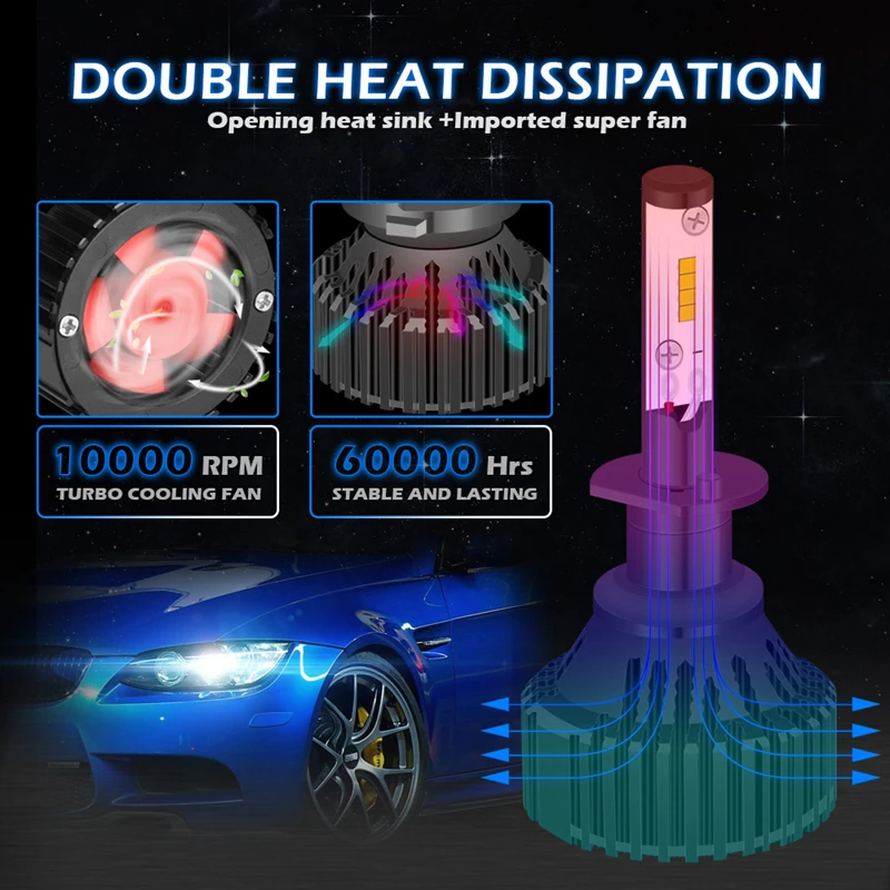 TUINCYN 1 пара H1 светодиодный фонарь для автомобильных фар 6500K белого цвета для вождения, ходовые огни, фара 60 Вт, мощные фары H1