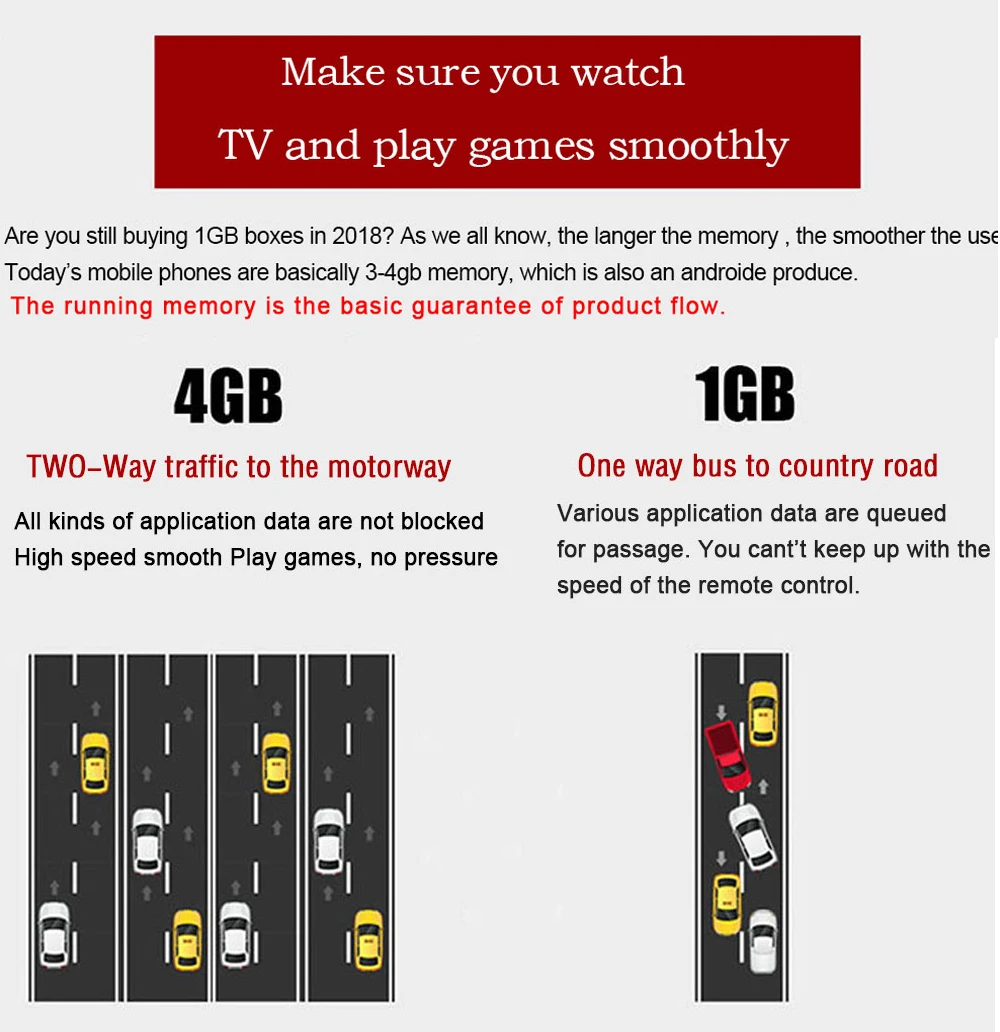 H96 Max Plus tv Box 2,4G/5G Wifi Android 9,0 RK3328 четырехъядерный BT 4,0 Google Play Smart tv USB3.0 H.265 4K Youtube Netflix