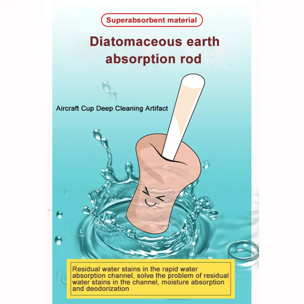 Мужской инструмент для чистки мастурбации Быстросохнущий набор секс игрушек