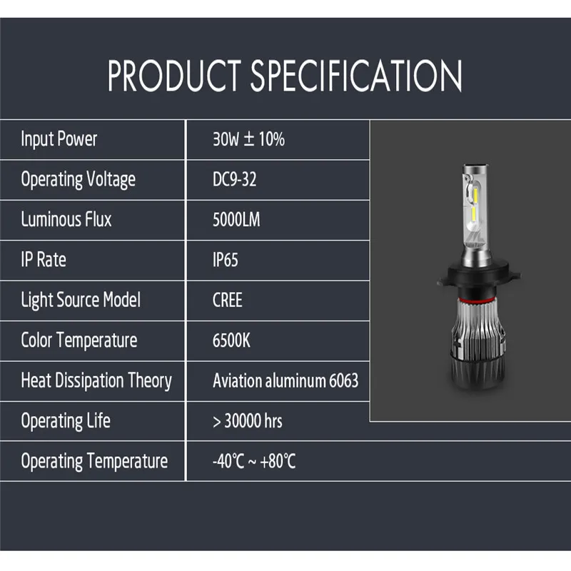 Xenplus H4 светодиодный головной светильник 10000LM h7 h1 h3 h11 h8 h13 9005 9006 9004 h9 6500k 12V 60 вт DIY