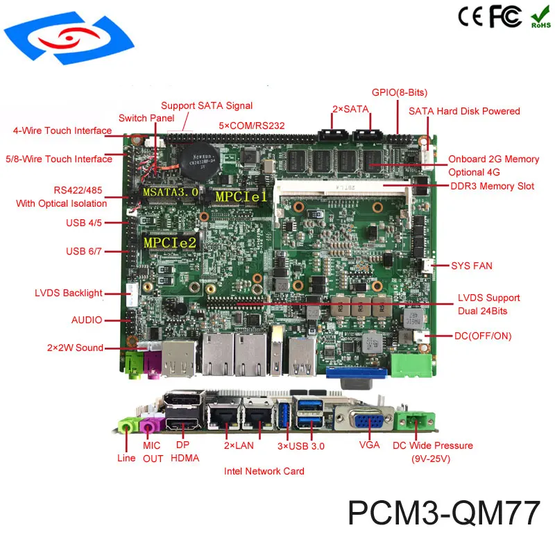 

Factory Wholesale Industrial Embedded Motherboard With Intel Core i5 i7 And QM77 Onboard For Industrial Personal Computer