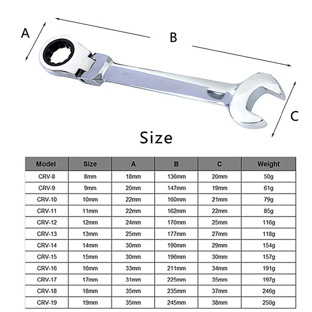 Типоразмеры рожковых ключей стандартные. Табличка с гаечным ключом. Обозначение гаечных ключей. Маркировка гаечных ключей. Ключ гаечный din 3116-a30.