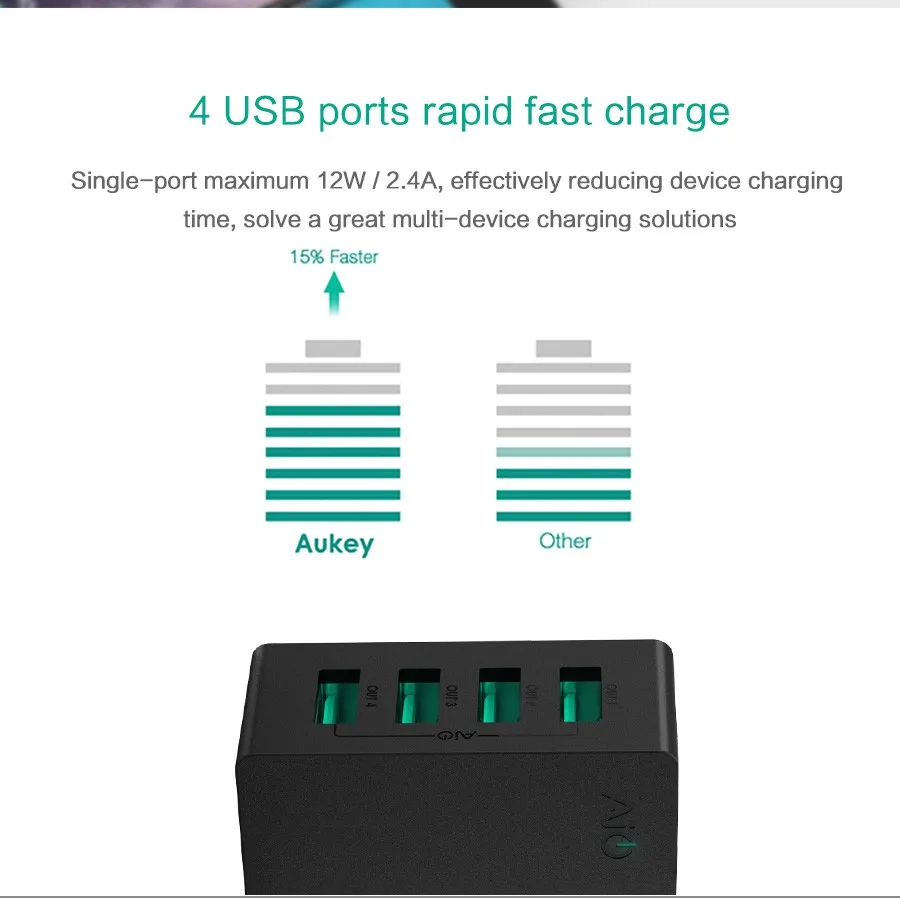 AUKEY 3 4 порта USB зарядное устройство 2.4A Быстрая зарядка умный мобильный телефон для