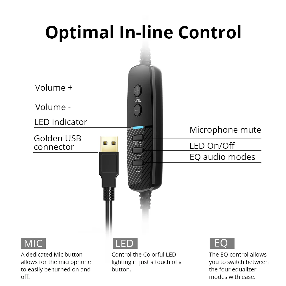 Игровая гарнитура Tronsmart Glary проводные наушники для ПК с Виртуальным интерфейсом
