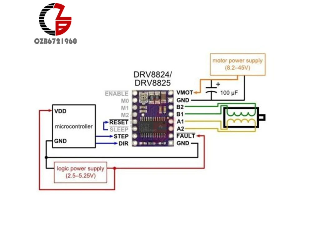Драйвер шагового двигателя StepStick DRV8825 Reprap 4 слойная плата замена RAMPS A4988 с
