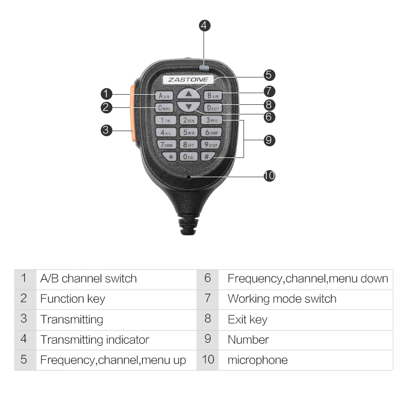 Zastone Z218 Мини-Автомобильная рация 10 км 25 Вт Двухдиапазонная VHF/UHF 136-174 МГц 400-470 128CH