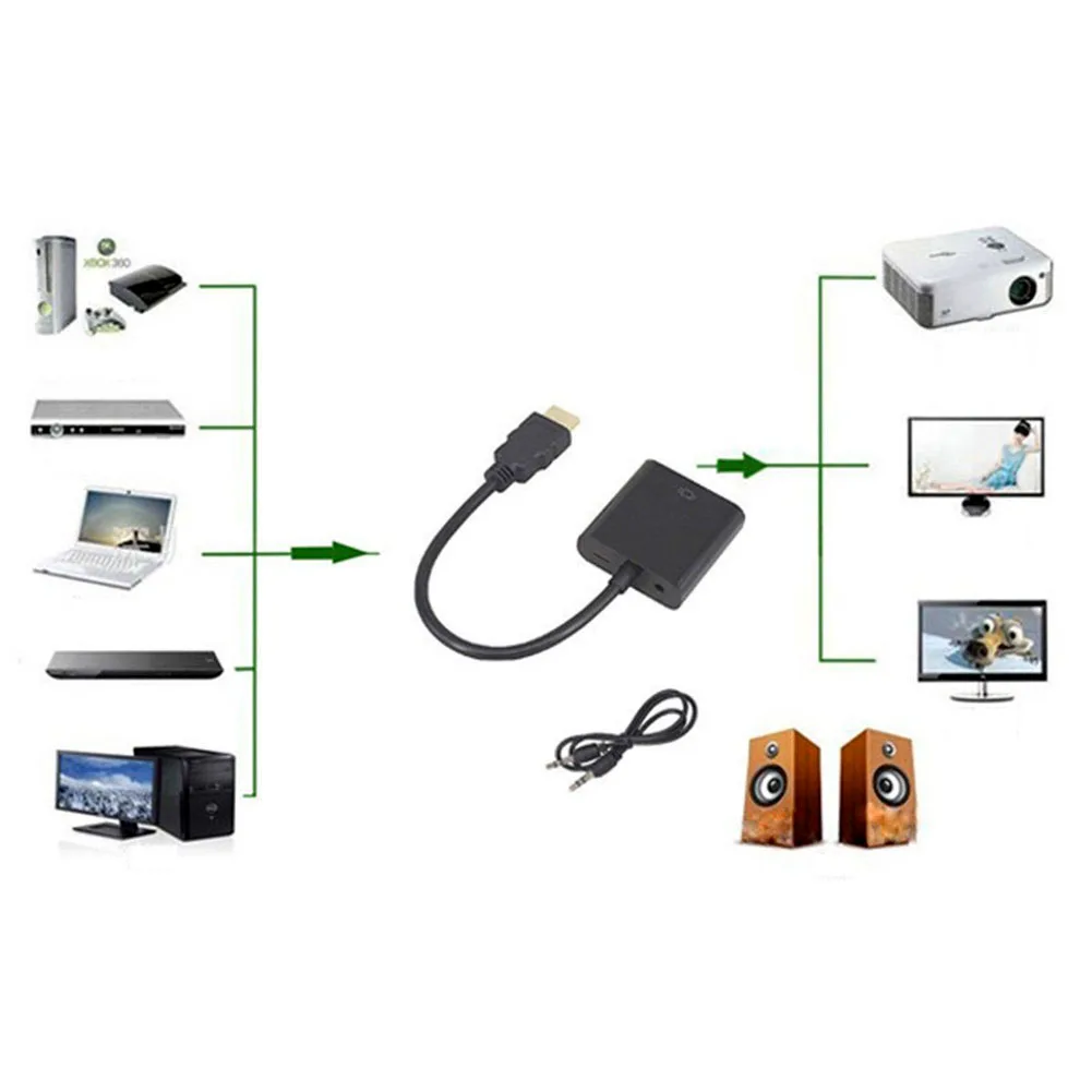 1080P HDMI в VGA адаптер конвертер с USB питания 3 5 мм аудио кабель для HDTV PC ноутбук