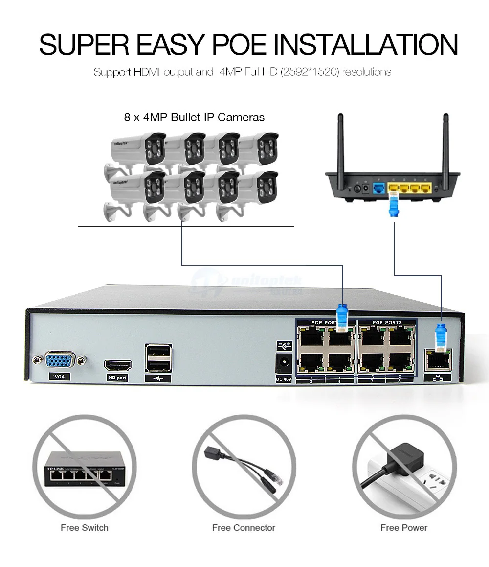 8CH 4MP система видеонаблюдения 48 В POE NVR IP камера наружная водонепроницаемая IP66 Plug And Play H.265 комплект видеонаблюдения XMEye