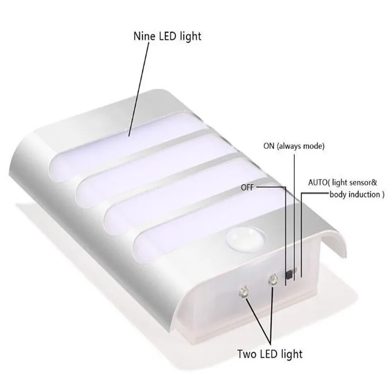 2 pcs / lot Led PIR Motion Sensor Night Light Smart Creative Wall Lights For Fence Garden Corridor Warm White light Available | Лампы и