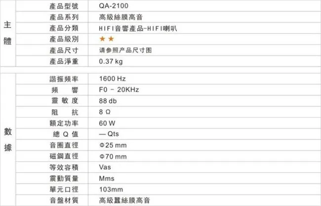 HIFI 2-полосный кроссовер с делителем частоты фильтр Высокоточный Тип