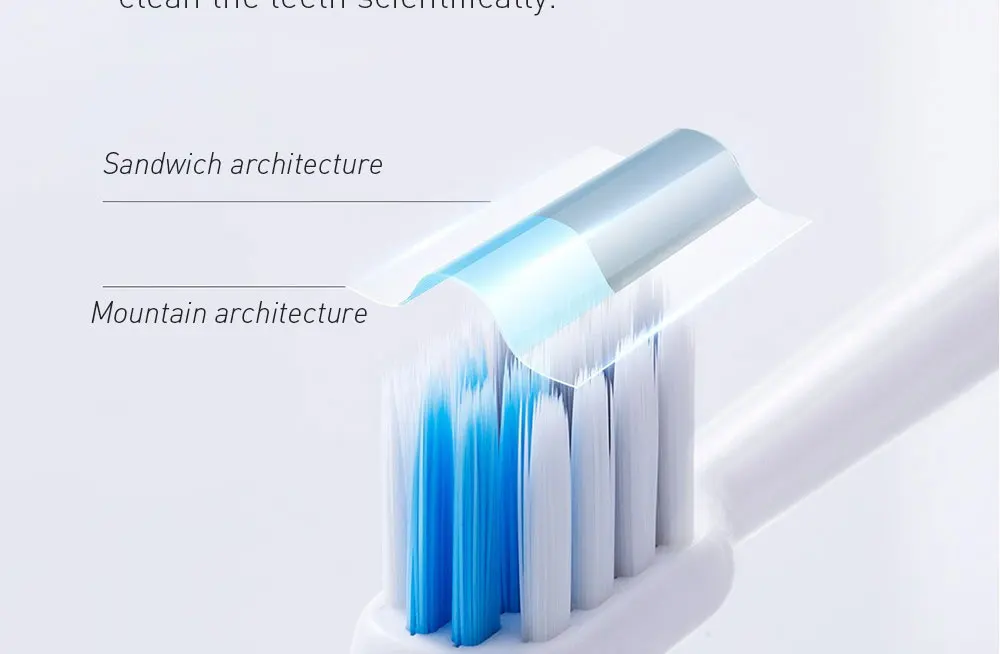 Xiaomi Mijia sonic электрическая зубная щетка Ультра звуковая отбеливание зубов Вибратор Беспроводная гигиена полости рта зубная щетка для взрослых