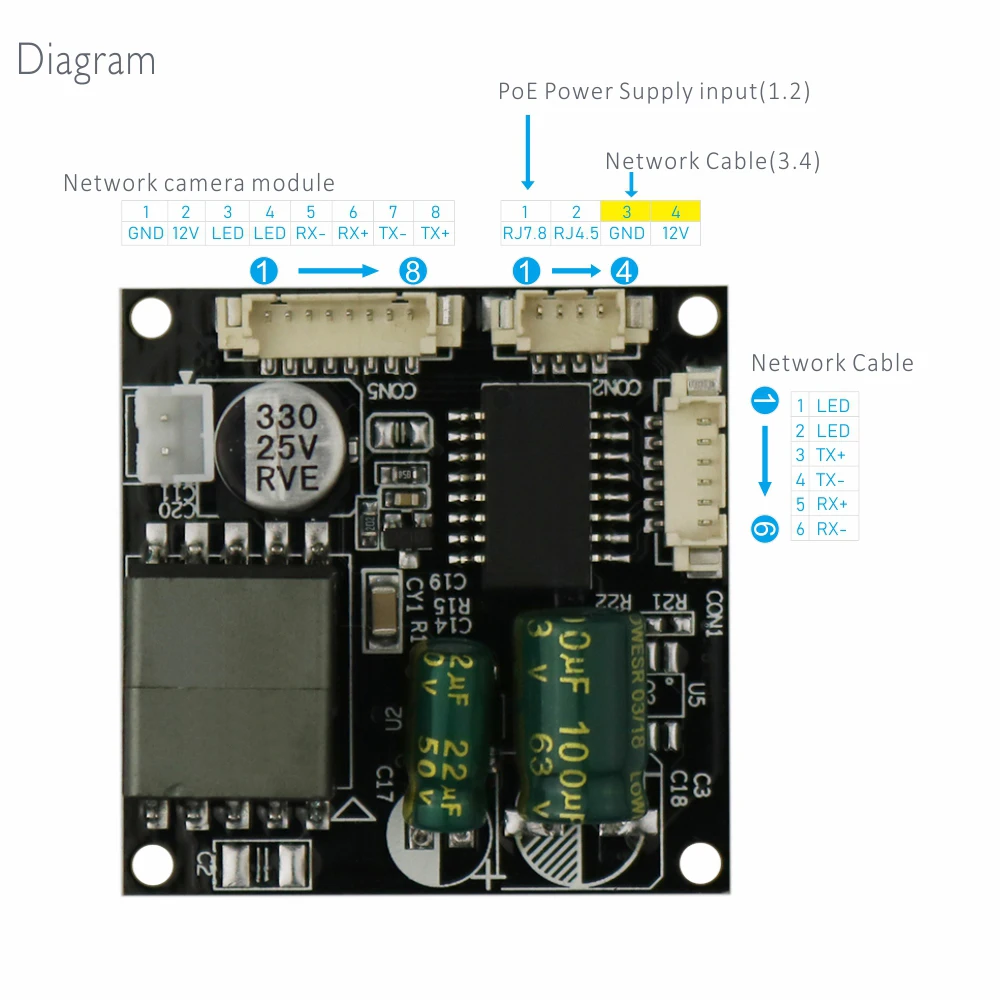 Модуль IEEE802.3af PoE для IP-камеры Power Over Ethernet 48 В вход 12 выход Изолированная мощность с