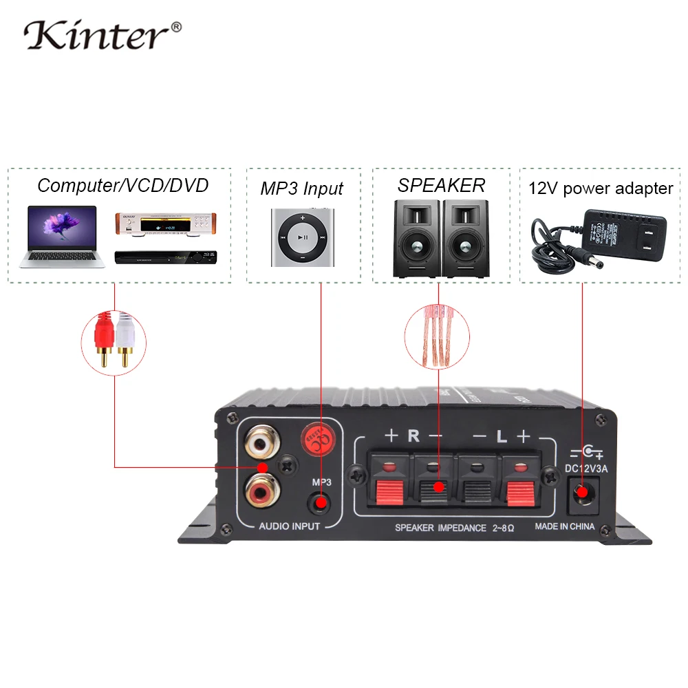 Kinter K2024 мини усилители домашние аудио с AUX MP3 вход играть стерео звук класса T