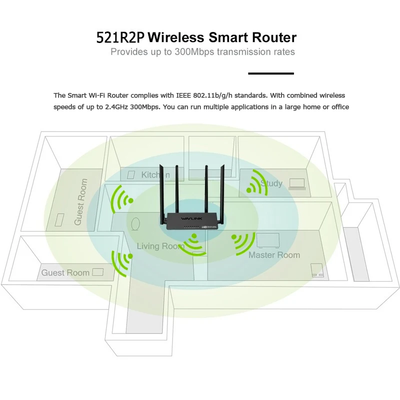 Wavlink 521R2P Wi-Fi роутер 2,4 ГГц 300 Мбит/с 4x5dbi с высоким коэффициентом усиления антенны беспроводной Wi-Fi ретранслятор Смарт-приложение управление Великобритания ЕС США AU Plug
