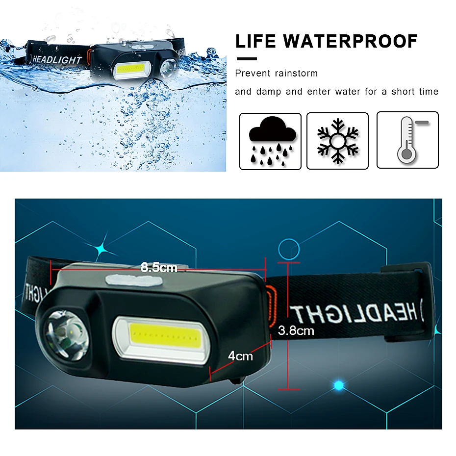 

Mini 3 Modes Waterproof COB+XPE LED Head Lamp Flashlight Outdoors USB Rechargeable 18650 Head Torch for Camping Hiking Fishing