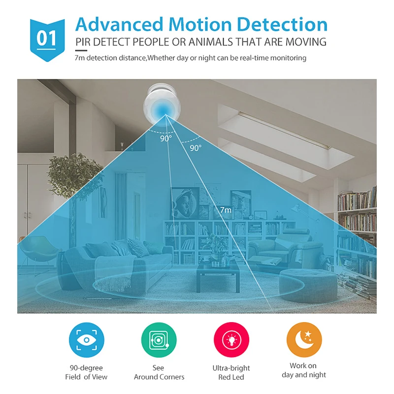 

NEO COOLCAM 4pc/lot Z-wave Plus PIR Motion Sensor Detector Home Automation Power Operated Z wave Alarm System Motion Sensor