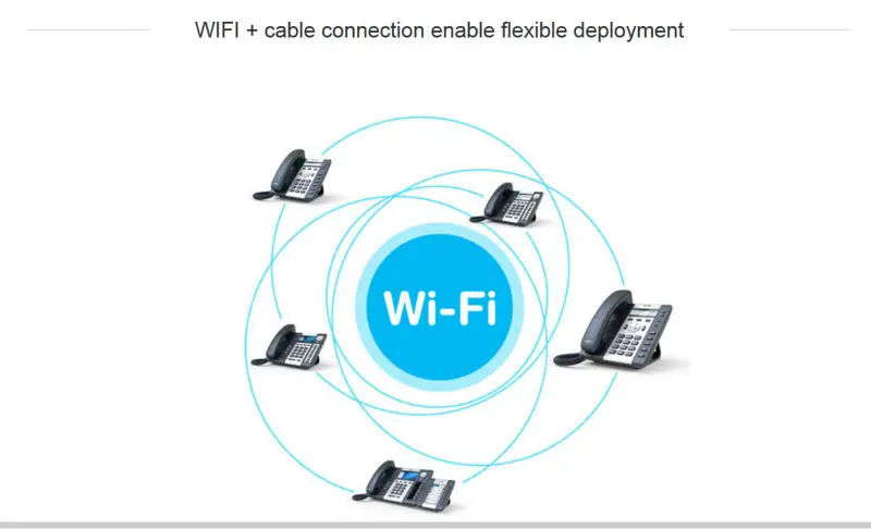 20 шт./лот A10W 1 SIP Wi-Fi телефон начального уровня бизнес Беспроводной IP телефон, HD voice, настольный wifi IP телефон voip sip phon