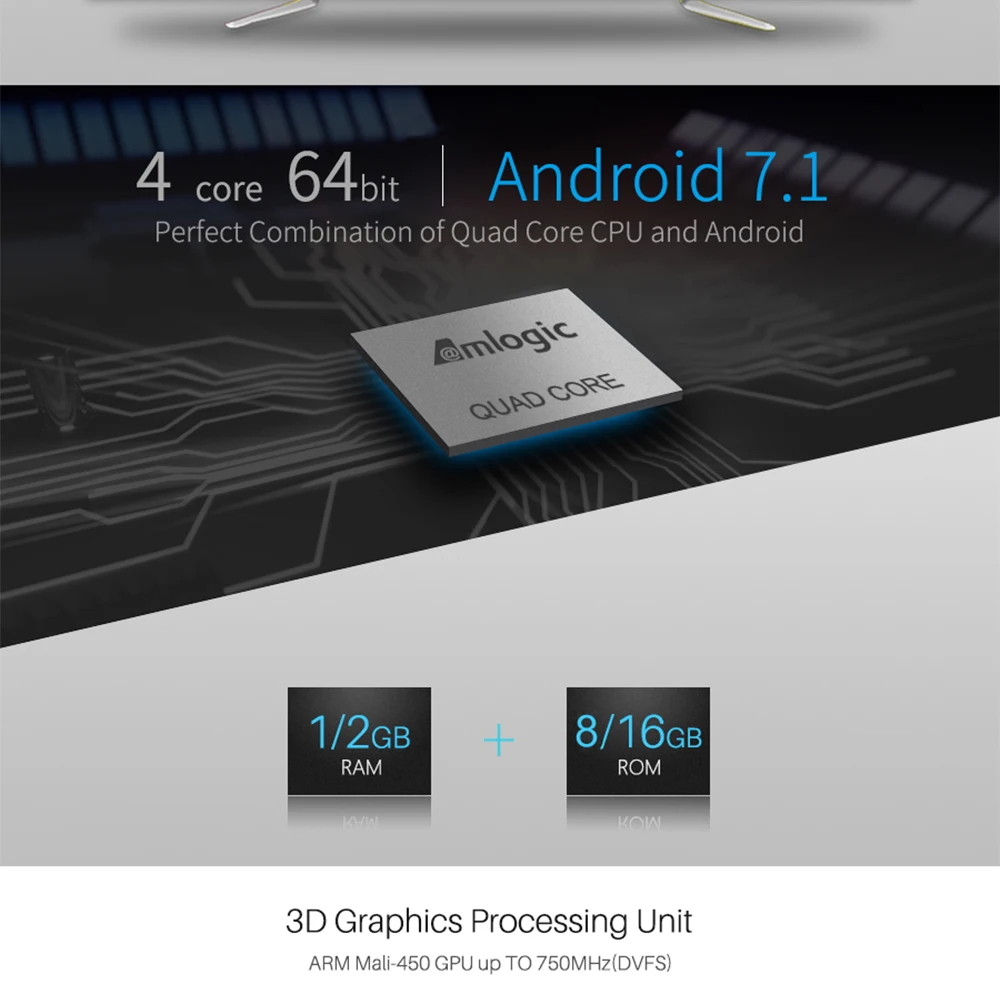 ТВ-приставка MECOOL M8S Plus W Andriod Amlogic S905W четырехъядерный ТВ-приставка 1 ГБ DDR3 8 ГБ Android 7,1 4K смарт-медиаплеер телеприставка