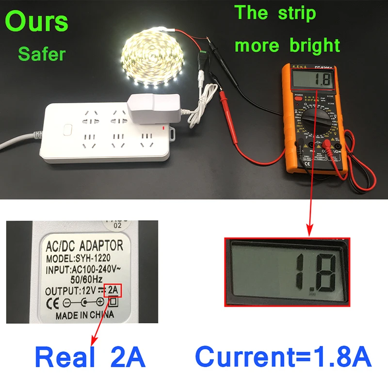 AC 100V 240V DC/DC 12V 2A 3A Трансформаторы освещения блок питания светодиодной ленты