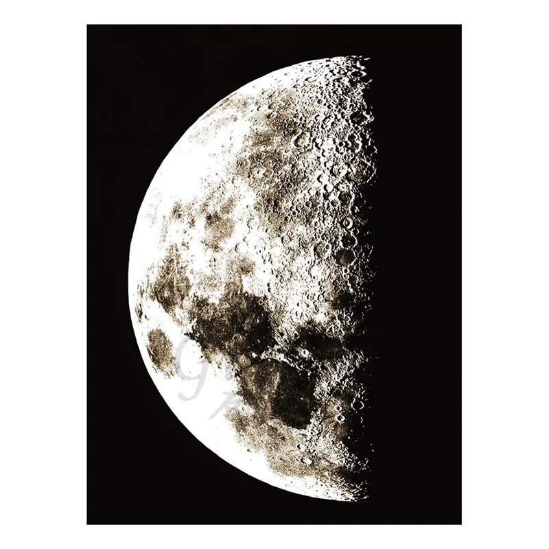 Скандинавские современные абстрактные черные Луна Затмение изменение диаграмма