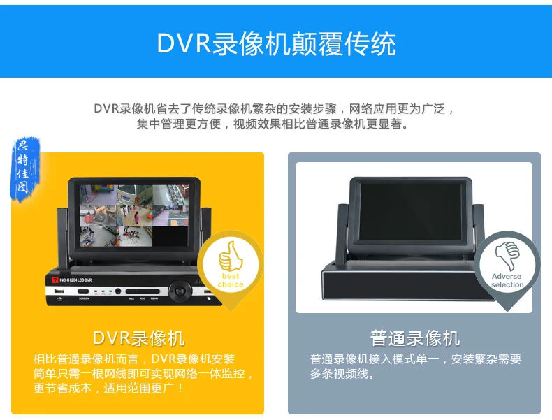7 дюймовый экран one machine DVR 4 канальный видеомагнитофон с монитором и