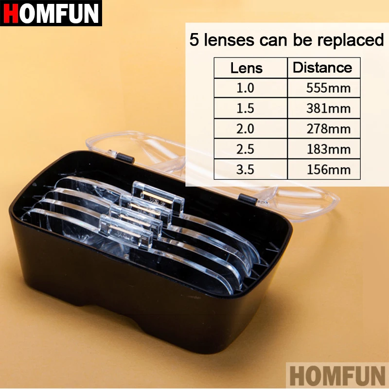 HOMFUN алмазная живопись Вышивка 1.0X 1.5X 2.0X 2.5X 3.5X Регулируемый линзы с 5ю категориями