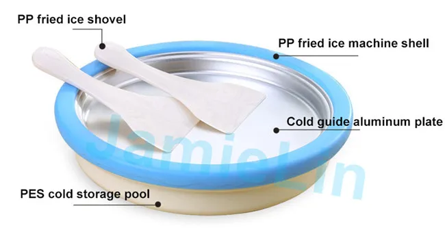 

JamieLin New Arrival small ice cream maker children mini yogurt ice machine home fried ice maker plate