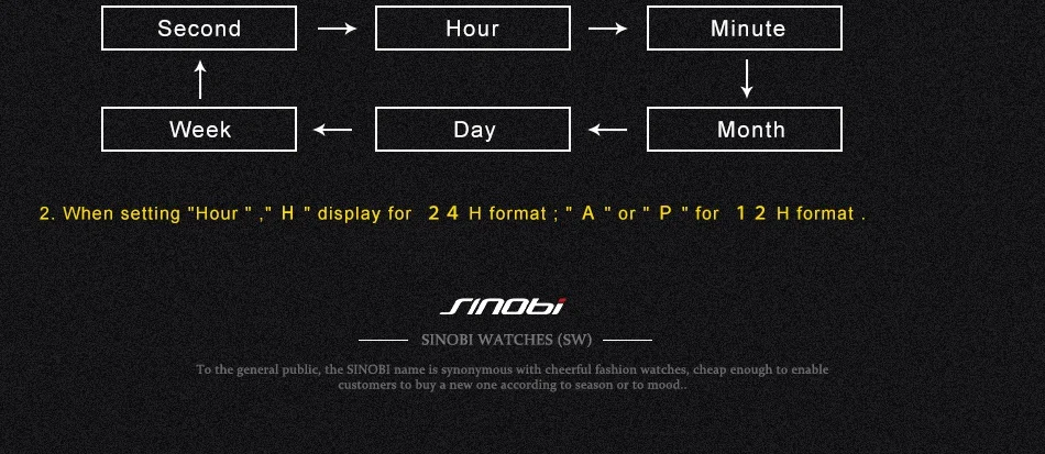 SINOBI цифровые спортивные часы хронограф для мужчин наручные светодиодный часы Человек Военная Униформа водонепроницаемый NAVI часы Relogio Masculino