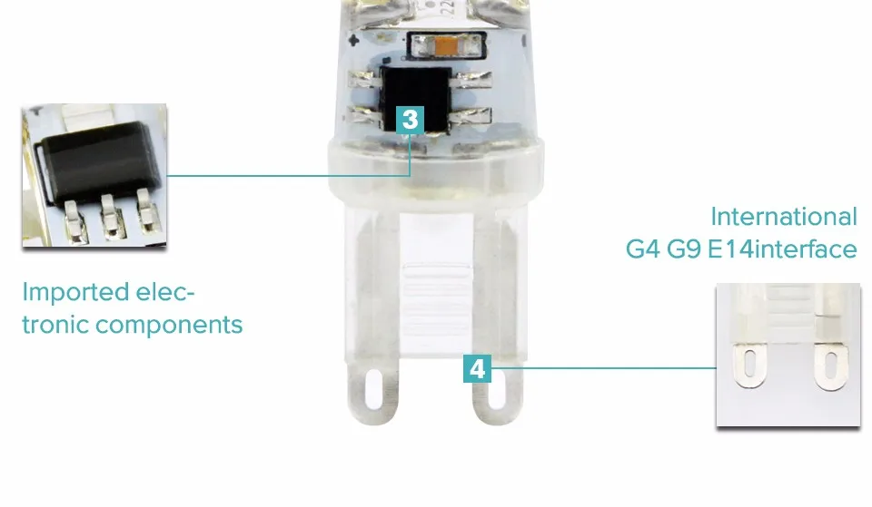 YNL G9 COB светодиодный светильник AC220V 3 Вт G9 светодиодный Кристалл силиконовый 360 Угол луча лампы заменить 30 Вт галогенные лампы прожектор люстра