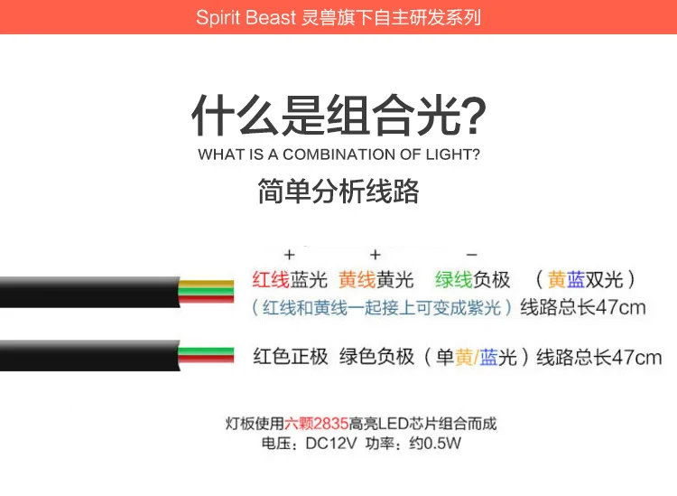 Spirit Beast 2 шт./лот руль мотоцикла стиль очень крутая ручка крышка с сияющим led комбинированный светильник