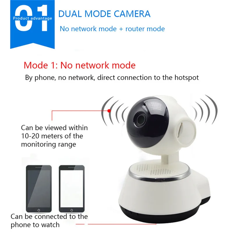 DIDIHOU 720P IP радионяня Wi-Fi беспроводная сеть Автоматическое ночное видение домашнее охранное наблюдение Детские спальные мониторы