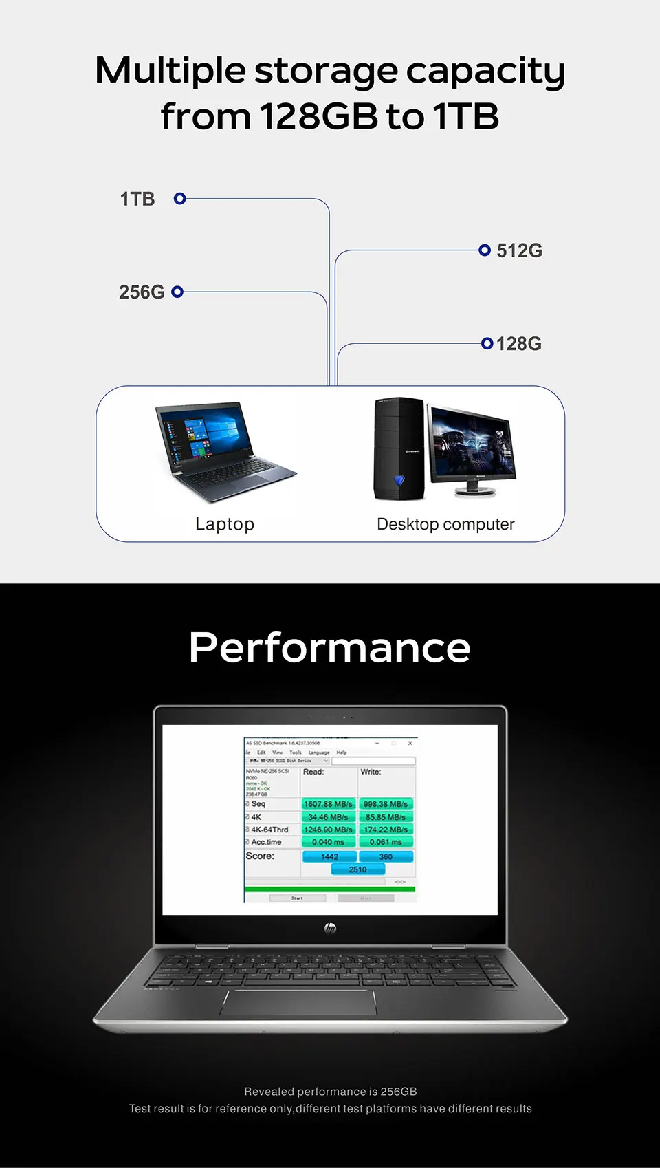 Wicgtyp M.2 PCIE NVME 22*80 SSD 128 ГБ твердотельный накопитель для ноутбука Настольные твердотельные накопители для DELL для ASUS для ACER 120 ГБ