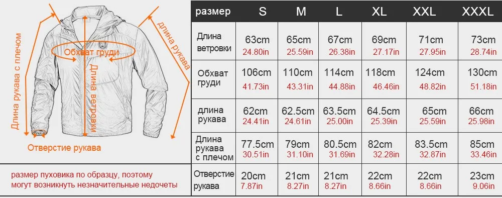 FREE SOLDIER Тактическая кожная ветровка На воздухе проницаемая ветровка кожная ветровка для военного любителя Локальная