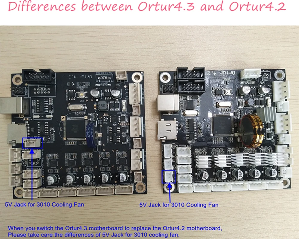 Ortur 24V бесшумный A4988 материнской платы/материнская плата Обновление версии ortur 4,3 для Ortur-4 3D-принтеры Запчасти