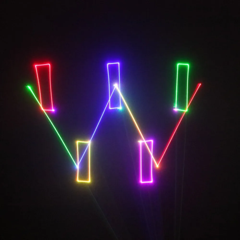 500 МВт RGB полноцветная sd-карта программа 12CH DMX сканирование Анимация Лазерный светильник ing DJ вечерние дискотеки шоу Профессиональный проектор сценический светильник FB500