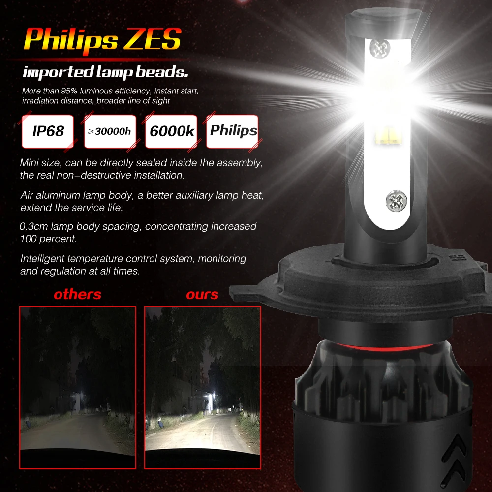 Eurs Mini8 Car LED headlight H4 H7 H11 H1 H3 9005 9006 Headlight Bulbs Hi-Lo Beam 40W 4800LM 6000K Auto Headlamp DC9v~30v | Автомобили и