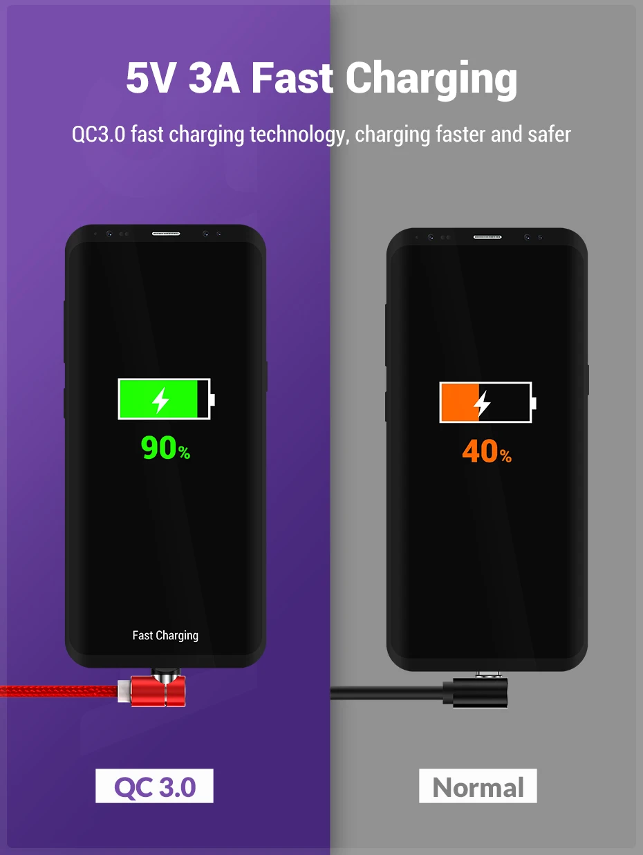 TOPK 3A Магнитный USB кабель 90 градусов Micro USB кабель Быстрая зарядка usb type C кабель для iPhone samsung Xiaomi huawei USB-C