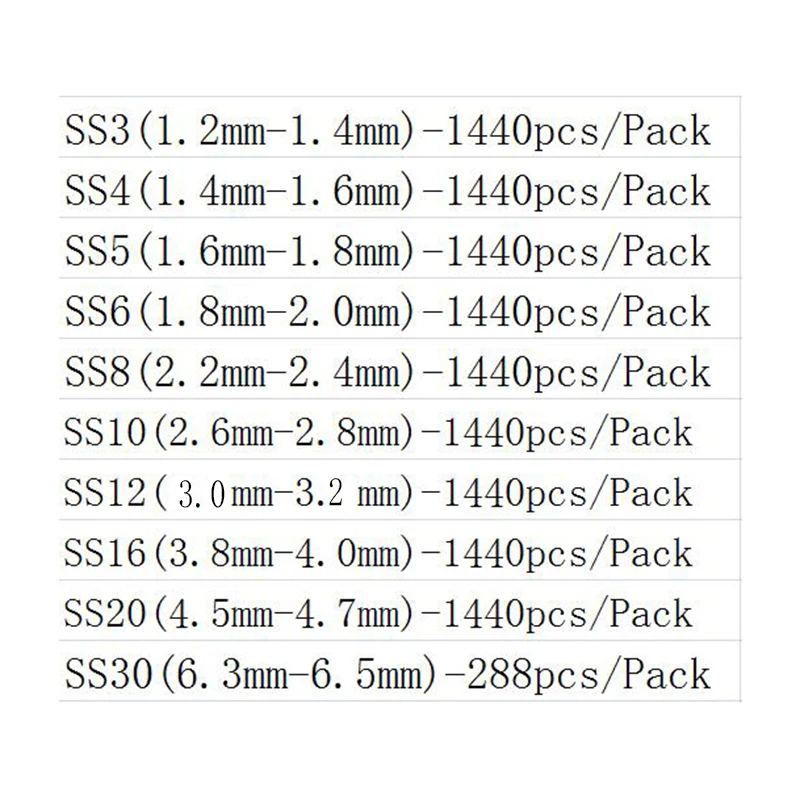 Стразы SS20 AB с горячей фиксацией на плоской подошве стеклянные стразы для одежды