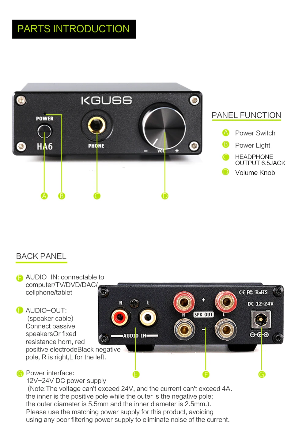 KGUSS HA6 TPA3116D2 NE5532 мини HIFI высокой мощности аудио усилитель с выходом для наушников AMP 50 Вт* 2 Amplificador Класс D