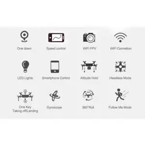 Оптический поток 720P WIFI FPV RC Квадрокоптер SYMA X25W удержание высоты Дрон камера