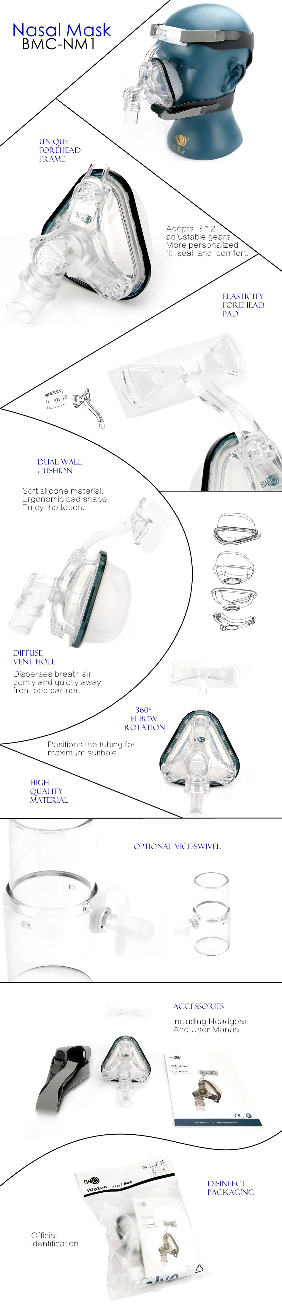 BMC NM1 Nasal Mask носовая маска для CPAP аппарата с размером S / M / L помогает пациентам с храпом получить эффективную терапию имеется держатель и силиконовый гель просто мыть