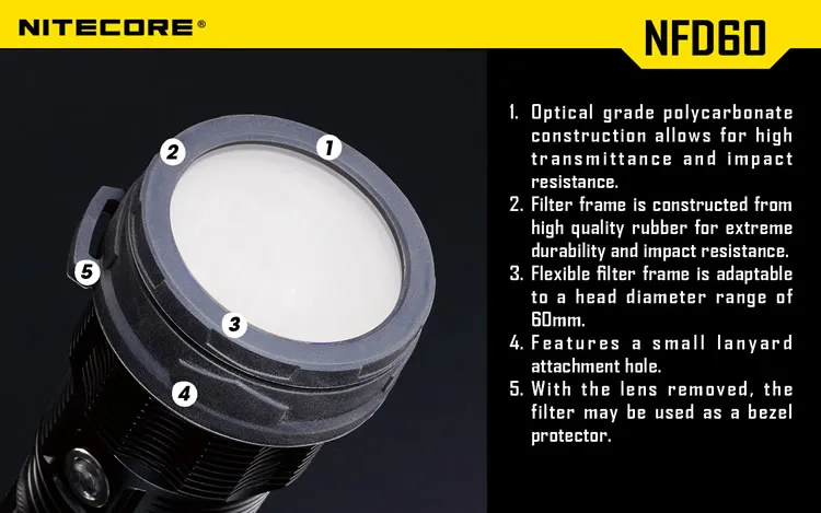 NITECORE 60 мм фильтр NFR60 NFG60 NFB60 NFD60 для TM11 TM15 MH40 MH40GT EA8 EA81 MH41 50 мм фильтр NFR50 NFG50 для P30 P36 TM06S