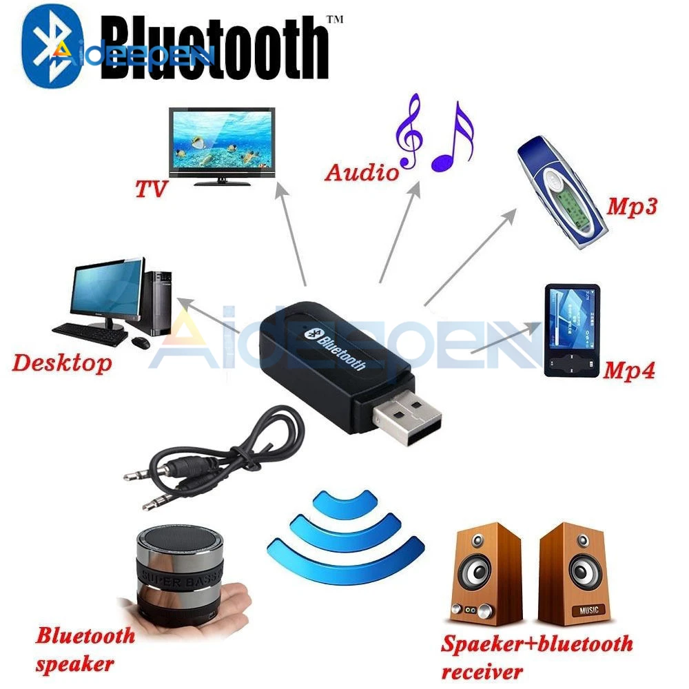 3 5 мм USB беспроводной Bluetooth музыкальный стерео приемник адаптер AMP Dongle аудио
